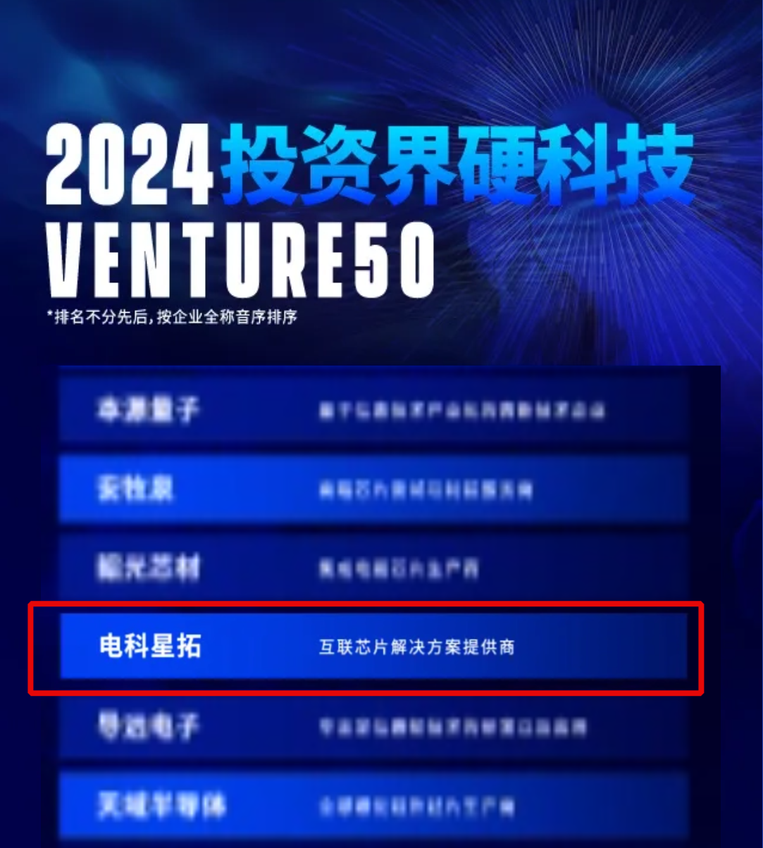 电科AC米兰入选2024VENTURE50硬科技榜单！.png